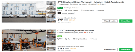 OYO Great Yarmouth